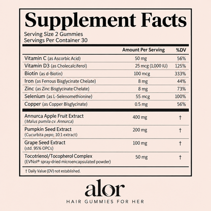 Women's Hair Gummies